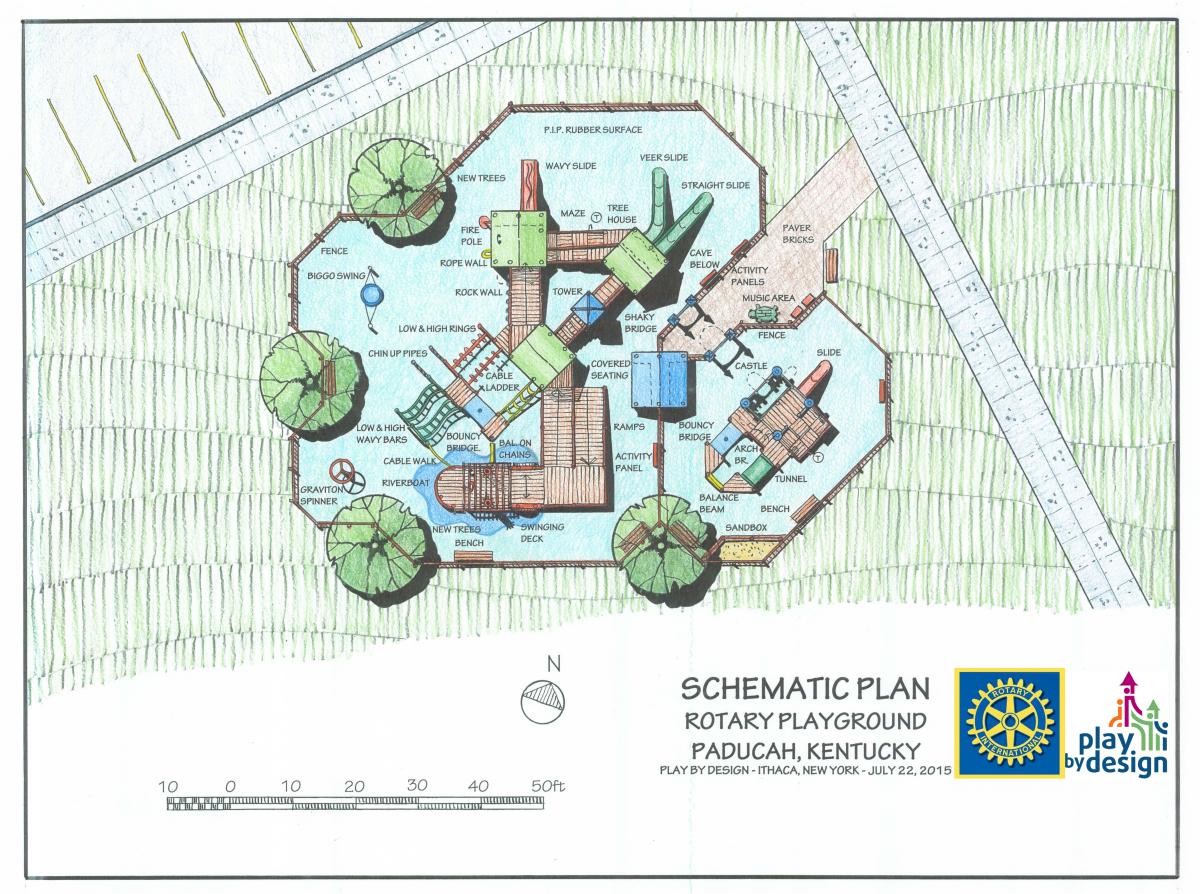 playground schematic